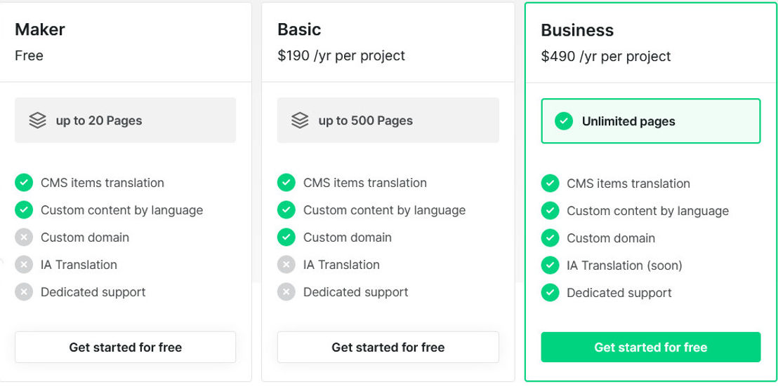 Polyflow pricing 1