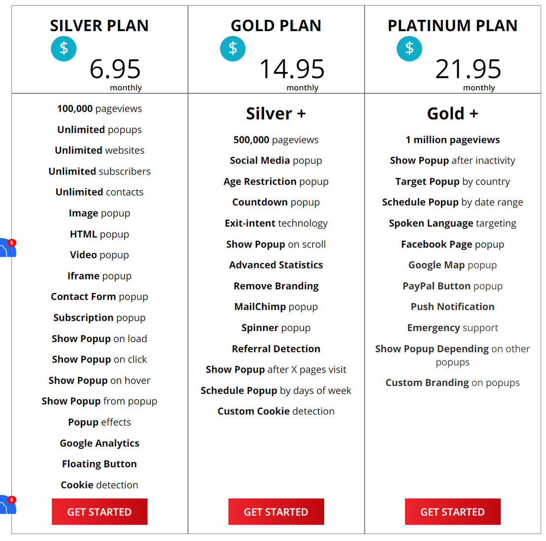 Popup Maker pricing 2