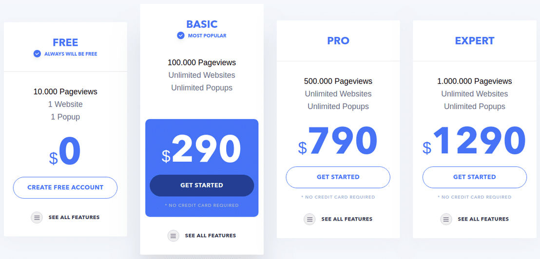 Popupsmart pricing 2