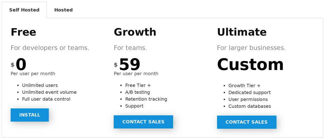 PostHog pricing 1