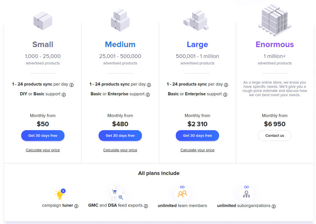 PPC Bee pricing 1