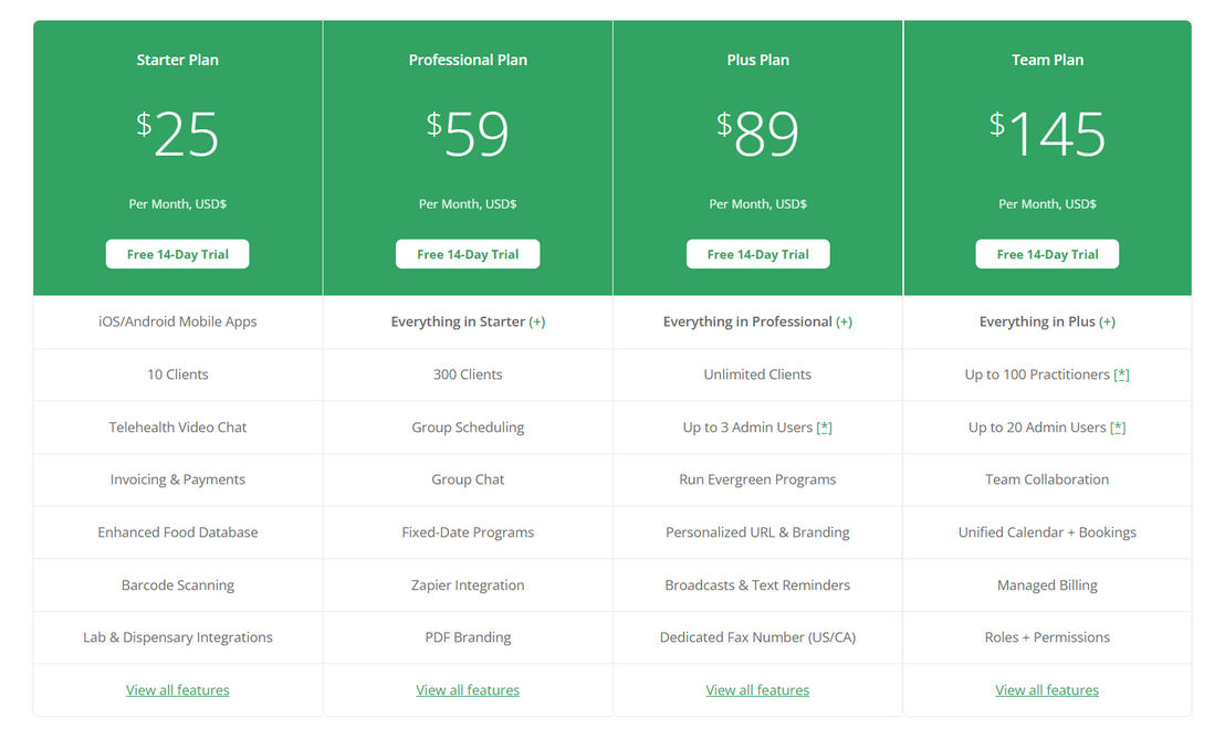 Practice Better pricing 1