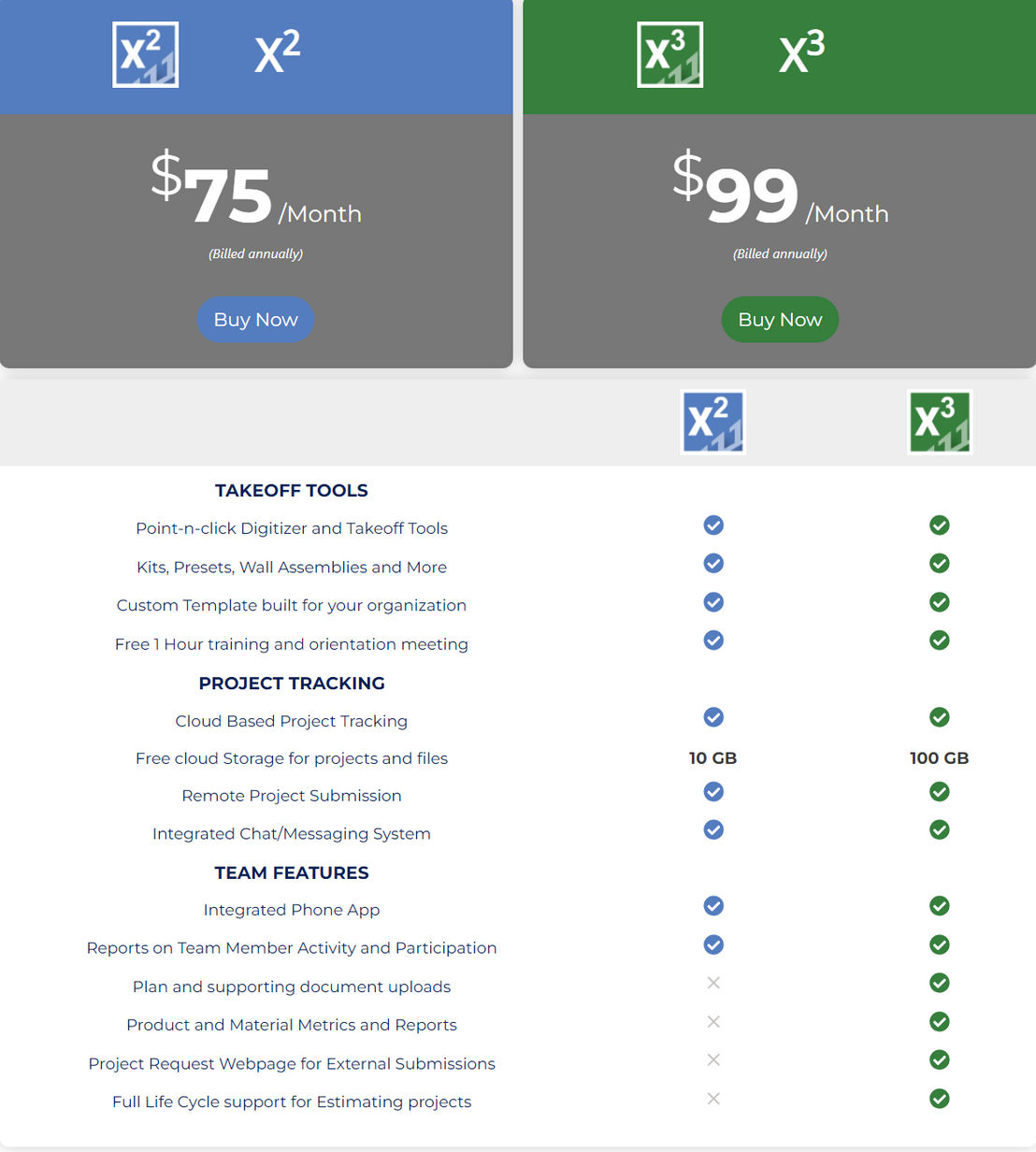 PrebuiltMLX pricing 1