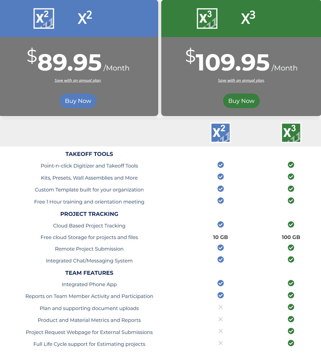PrebuiltMLX pricing 2