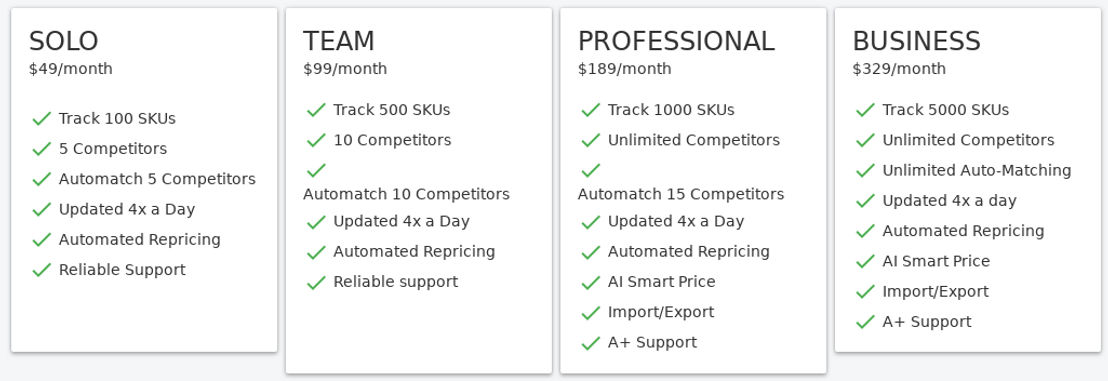 PriceMole pricing 1