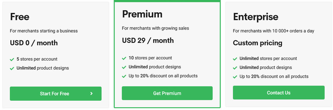 Printify pricing 1
