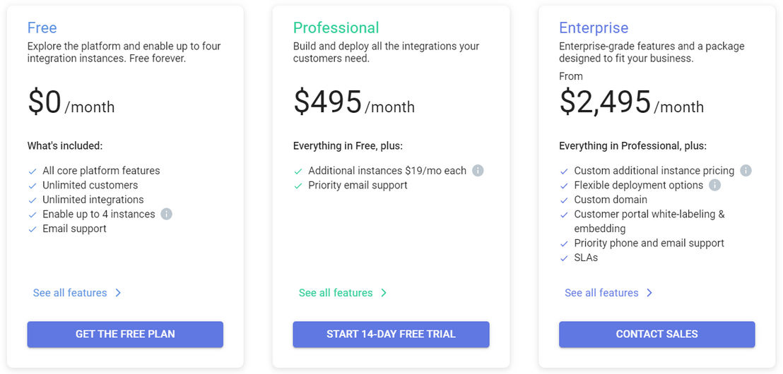 Prismatic pricing 1
