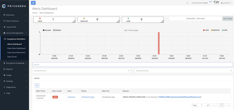 Privacera screenshot 4
