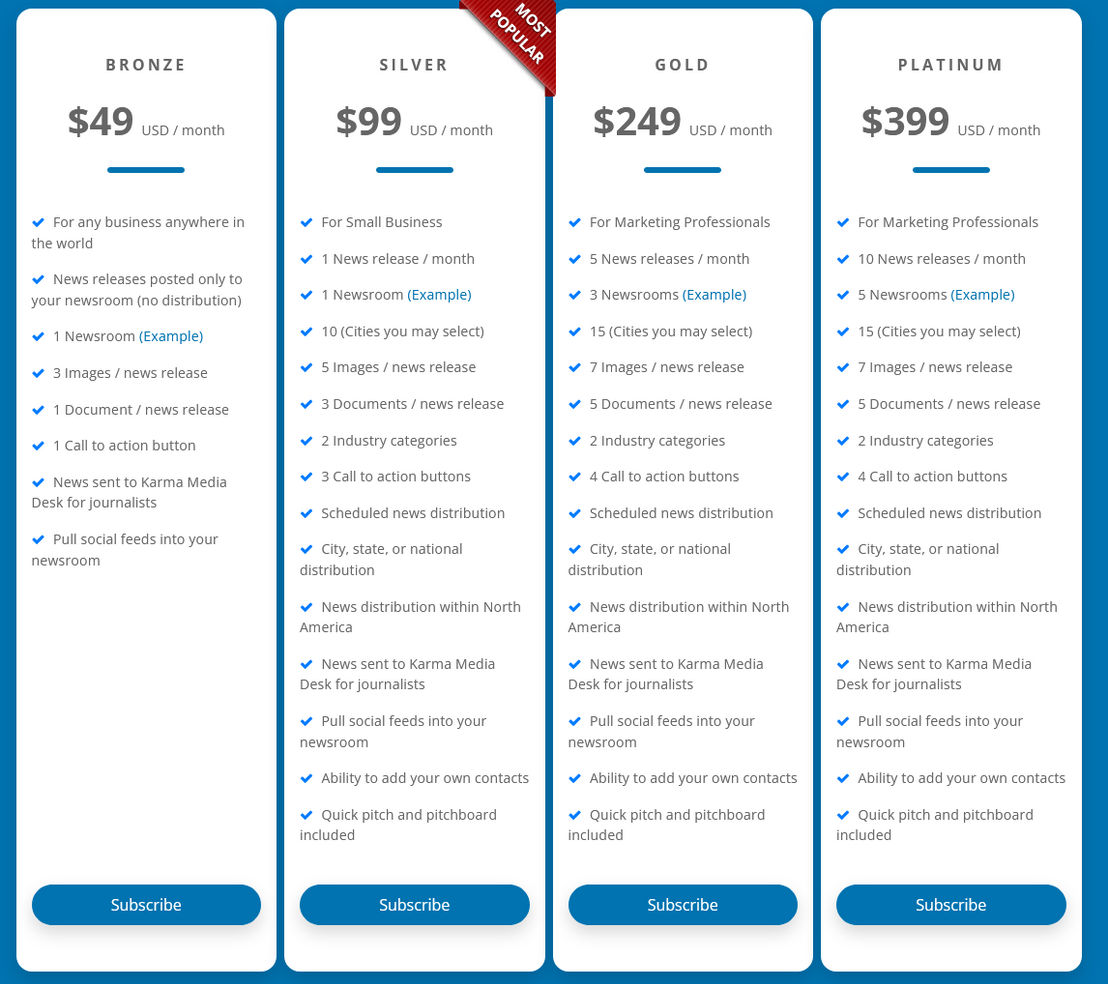 PR Karma pricing