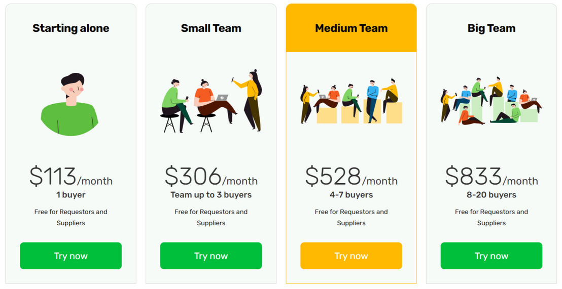 ProcurementFlow pricing 1