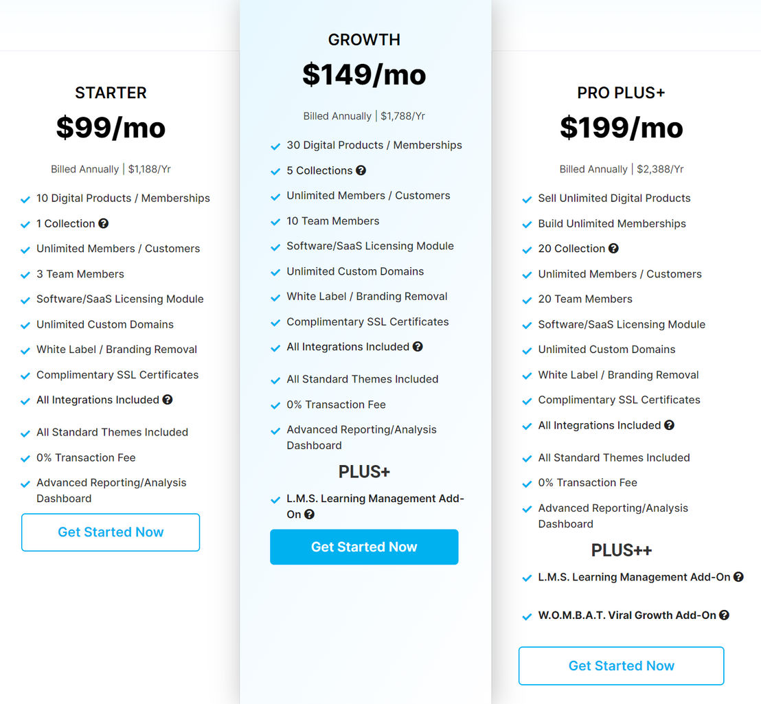 ProductDyno pricing