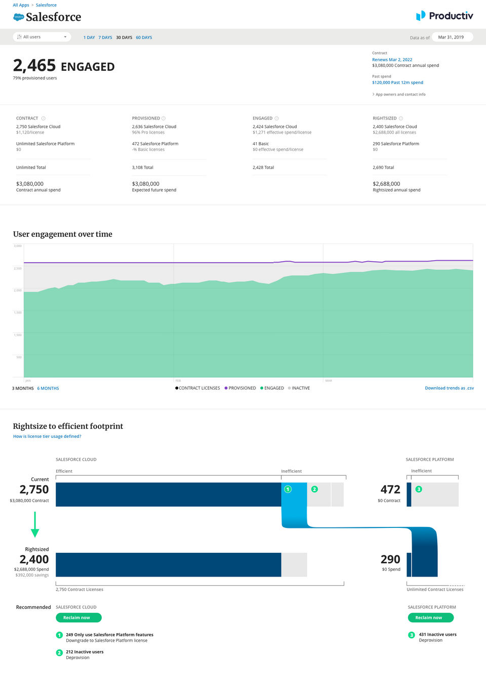 Productiv screenshot 3