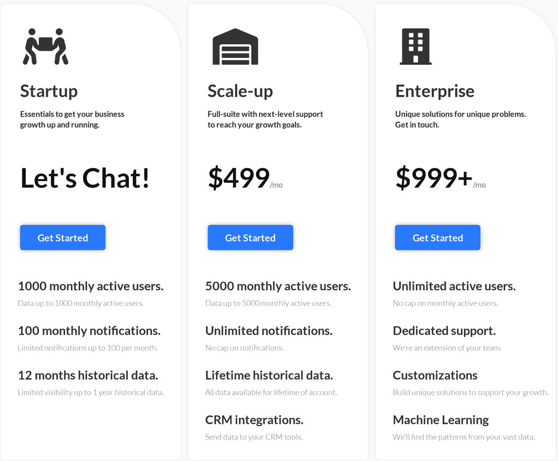 Productlift pricing 1