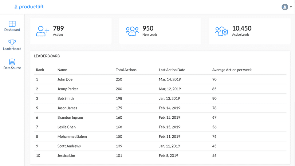 Productlift screenshot 1