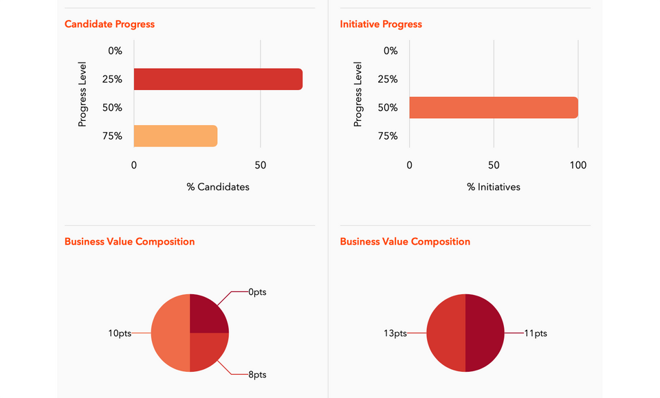 Product Roadmap screenshot 3