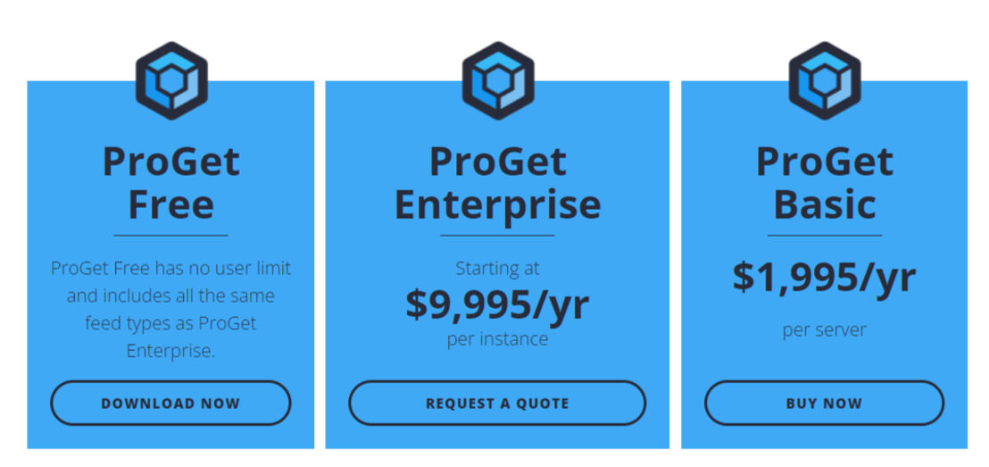 ProGet pricing 1