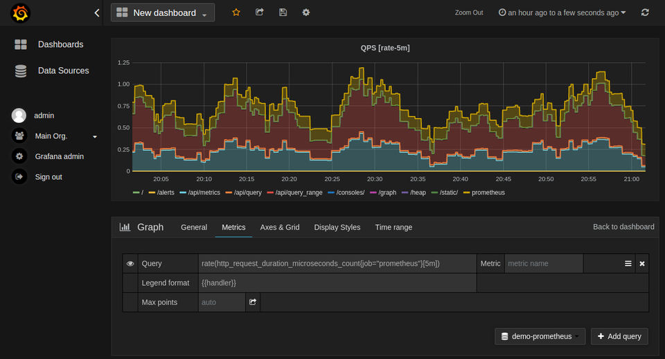 Prometheus screenshot 2