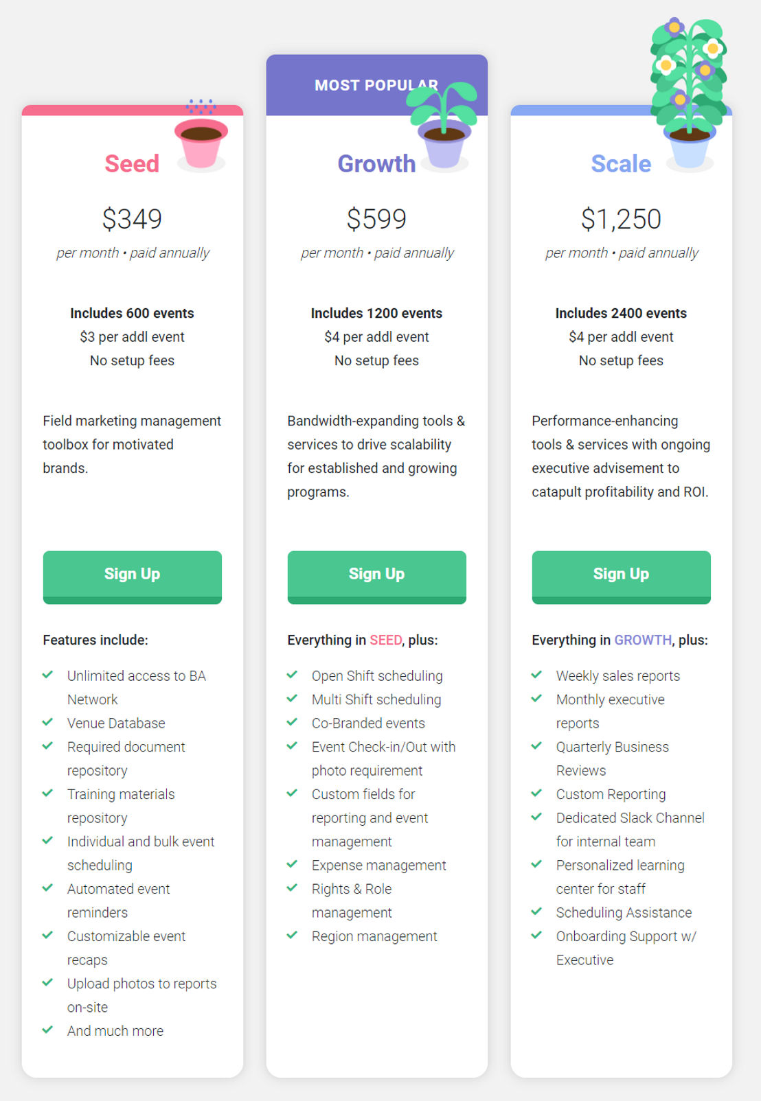 Promomash pricing 1