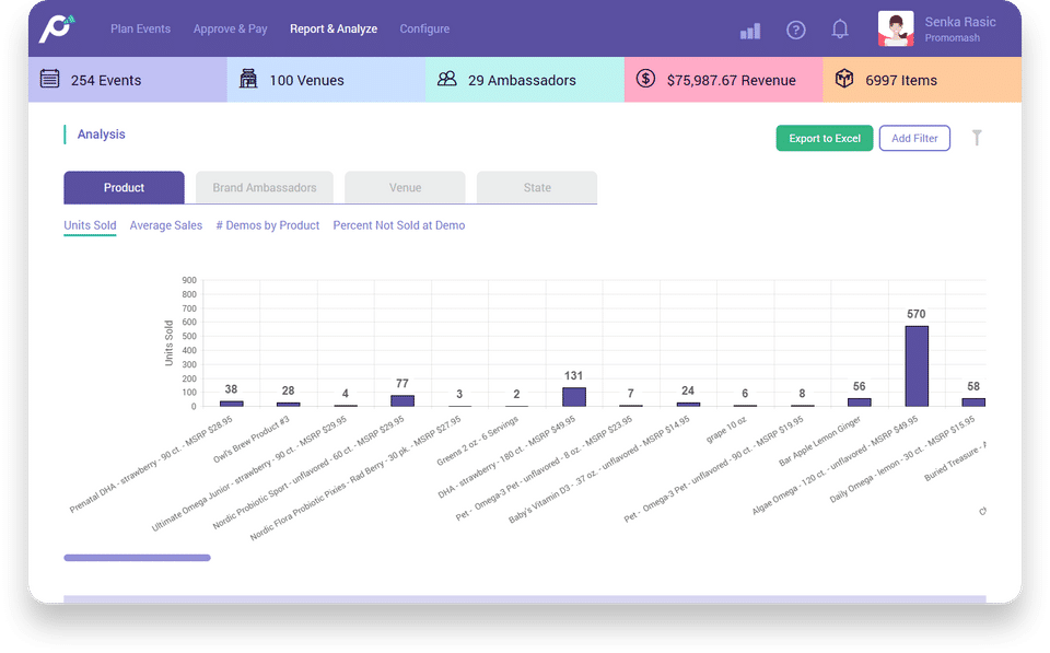 Promomash screenshot 1