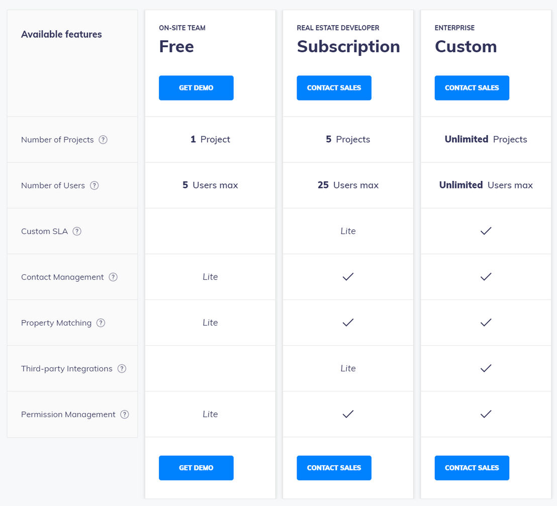 Propertymate pricing 1