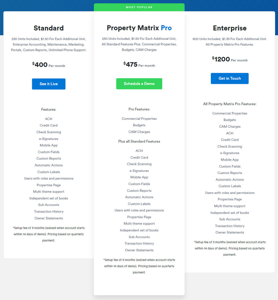 Property Matrix pricing 1