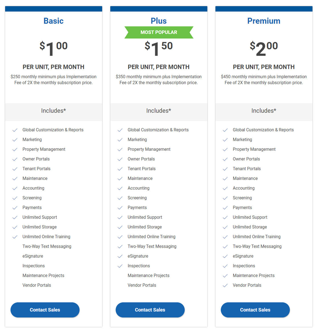 Propertyware screenshot 1