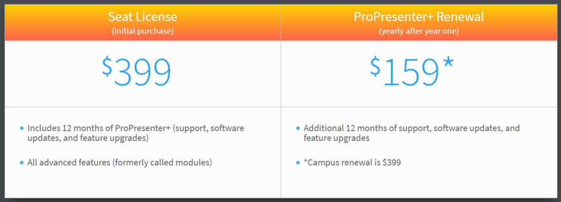 ProPresenter pricing 1