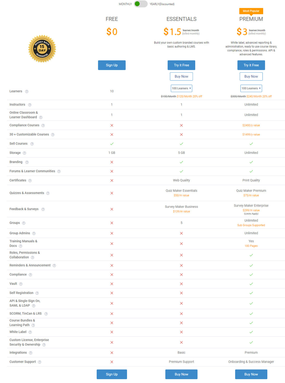 ProProfs Training Maker pricing 1