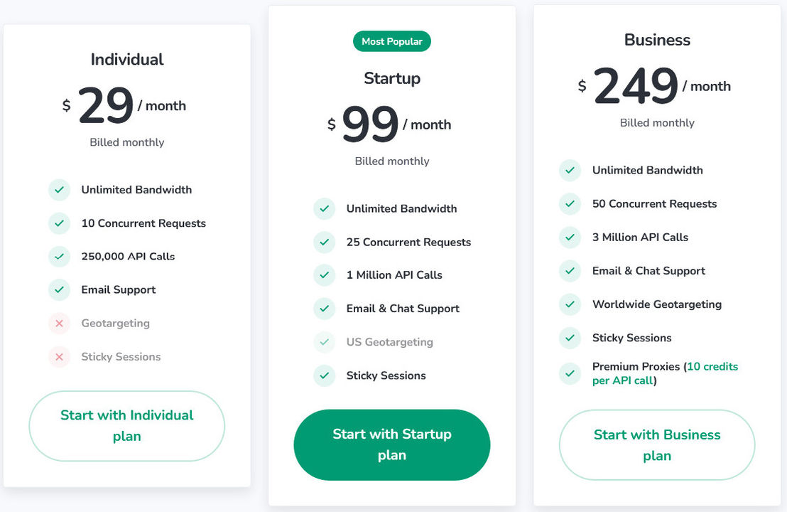 Proxies API pricing 1