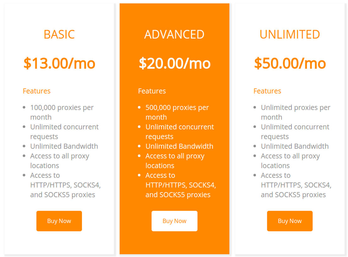 Proxy Orbit pricing 1