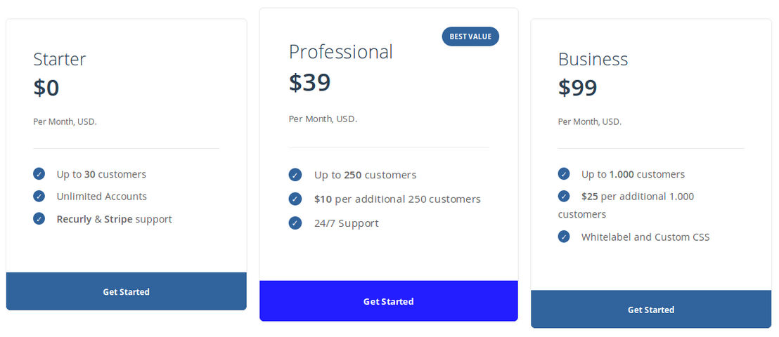 PuBilling pricing 1