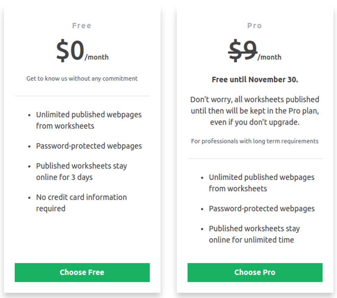 Publisheet pricing 1