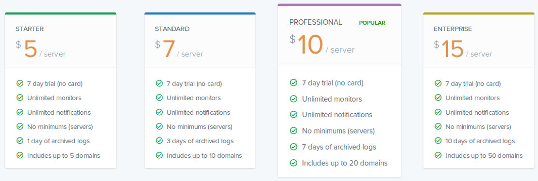 Pulse pricing 1