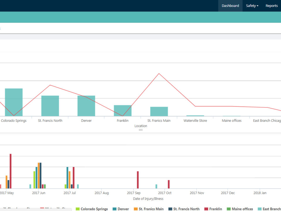 PureOHS screenshot 1