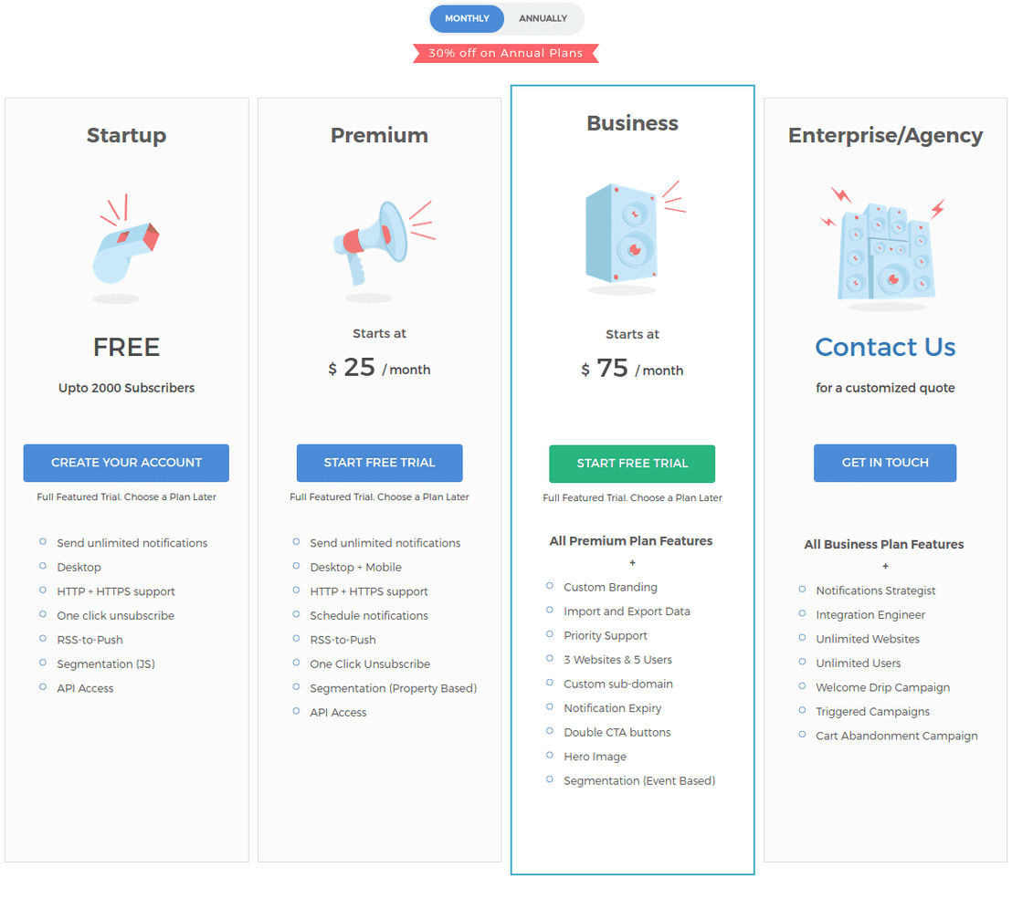 PushCrew pricing 1