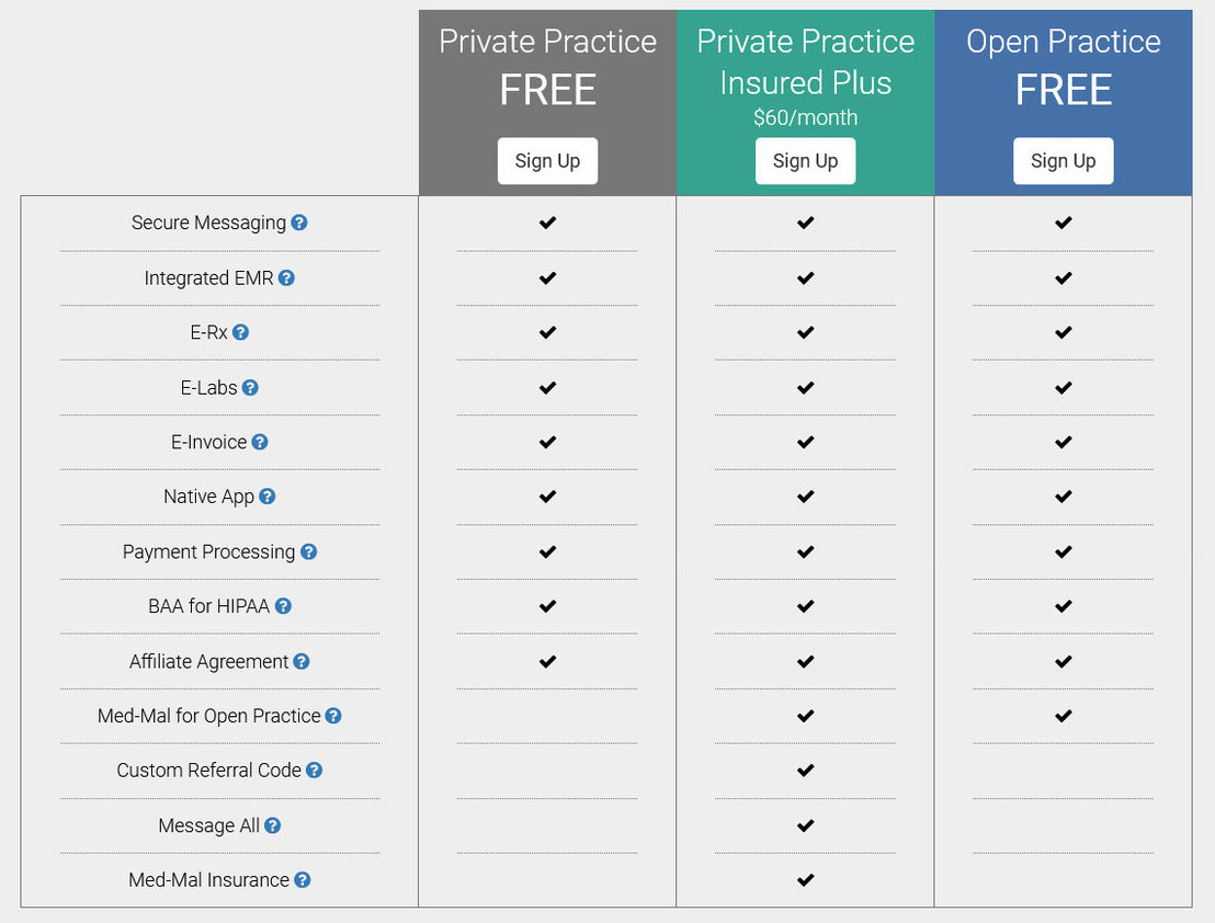 Push Health pricing 1