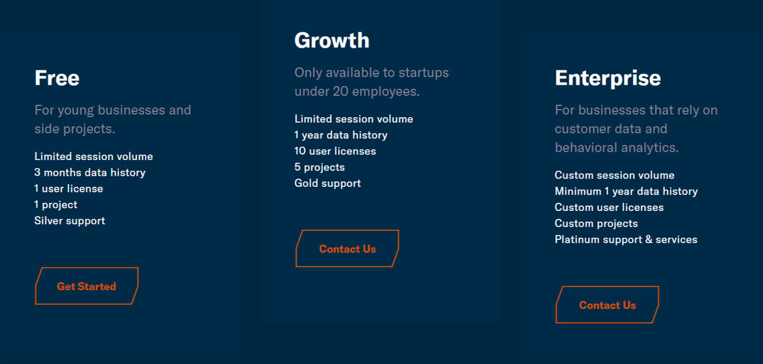 Pushlytics pricing 1