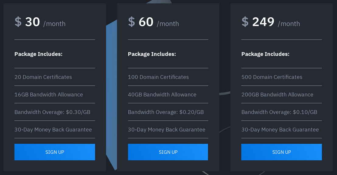 Qloaked pricing 1