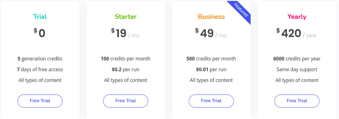 Qopywriter.ai pricing 1