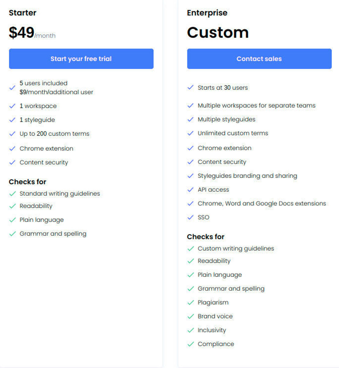 Qordoba pricing 2