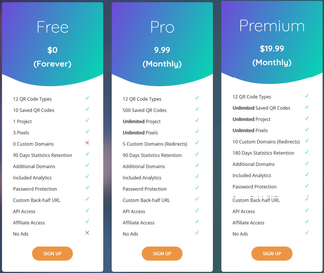 QR Code Generator pricing 1