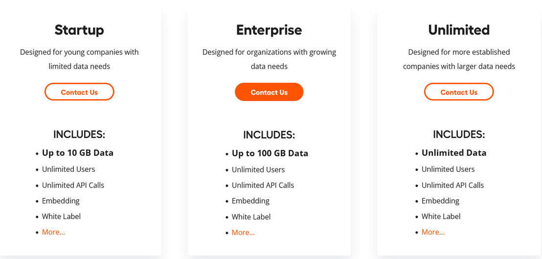 Qrvey pricing 1