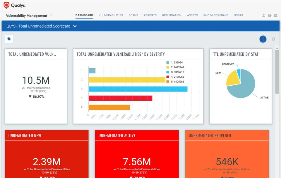 Qualys VM screenshot 3