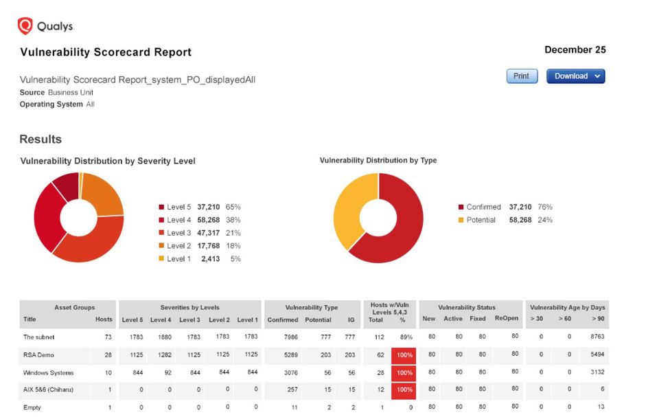 Qualys VM screenshot 1