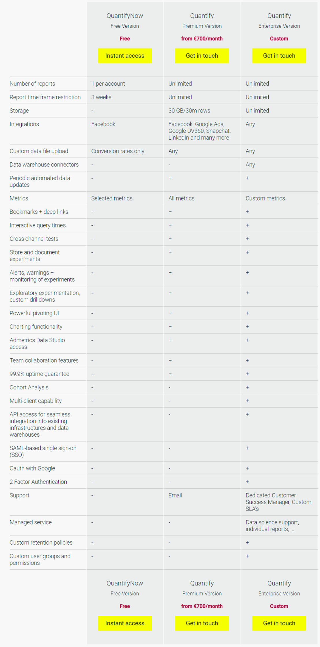 QuantifyNow screenshot 1