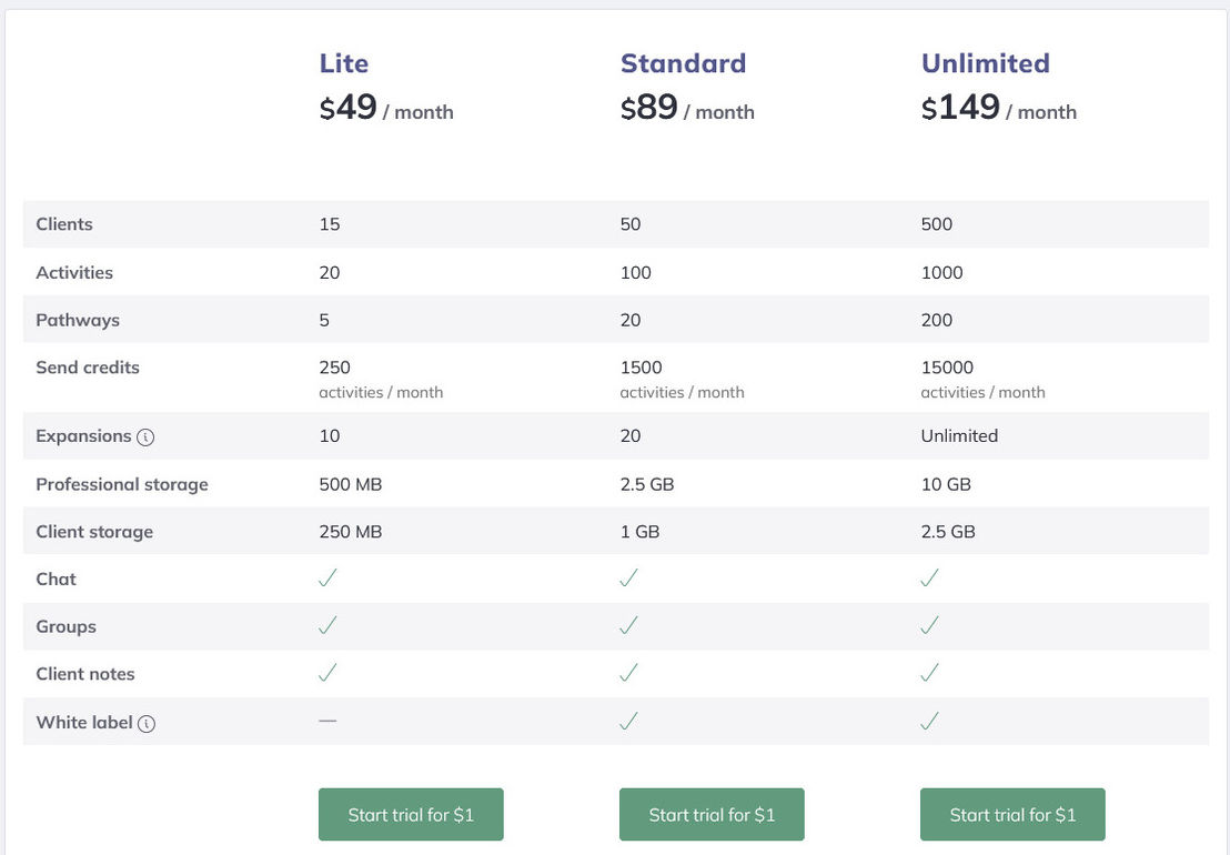 Quenza pricing 1
