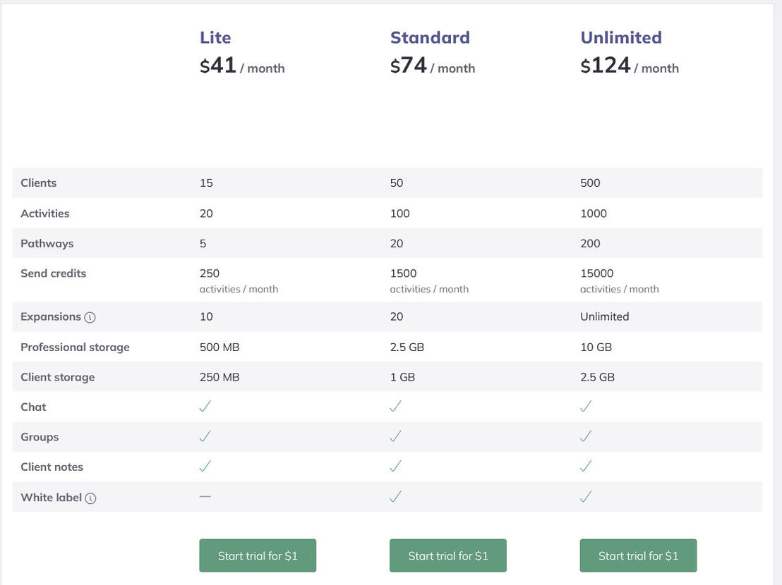 Quenza pricing 2
