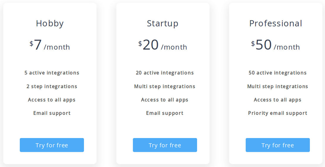 Quickflow screenshot 1