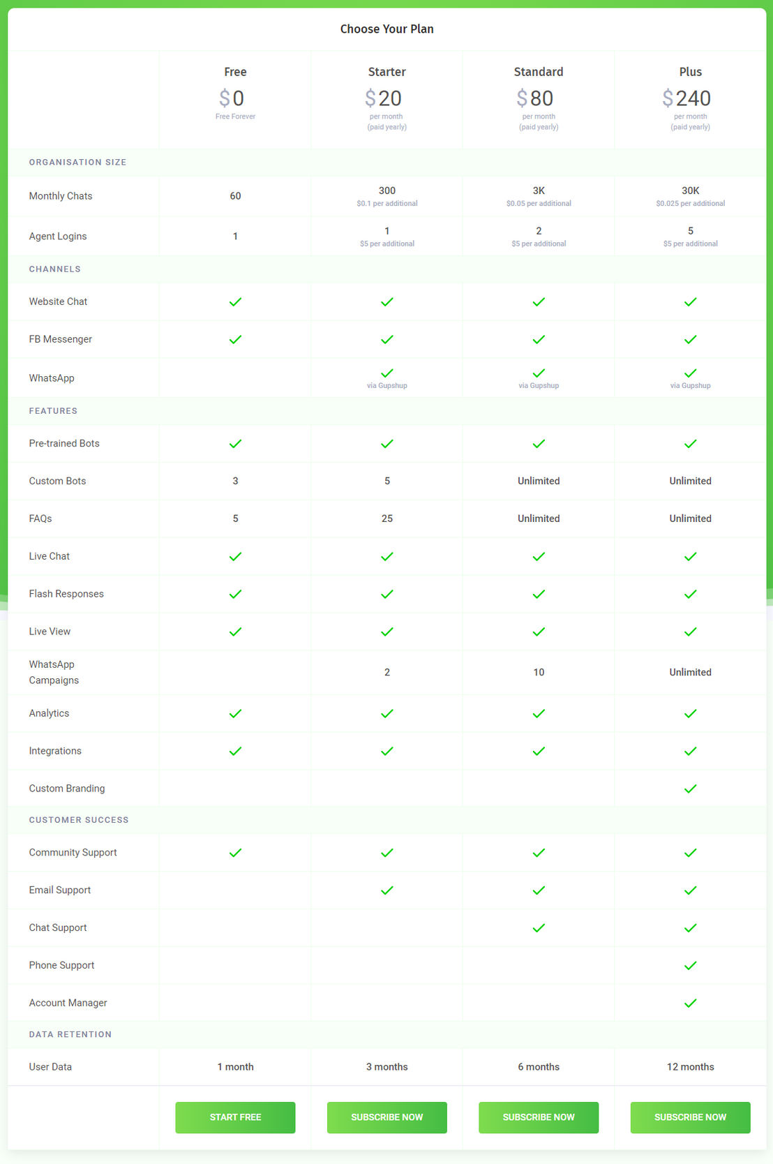 QuickReply.ai pricing 2