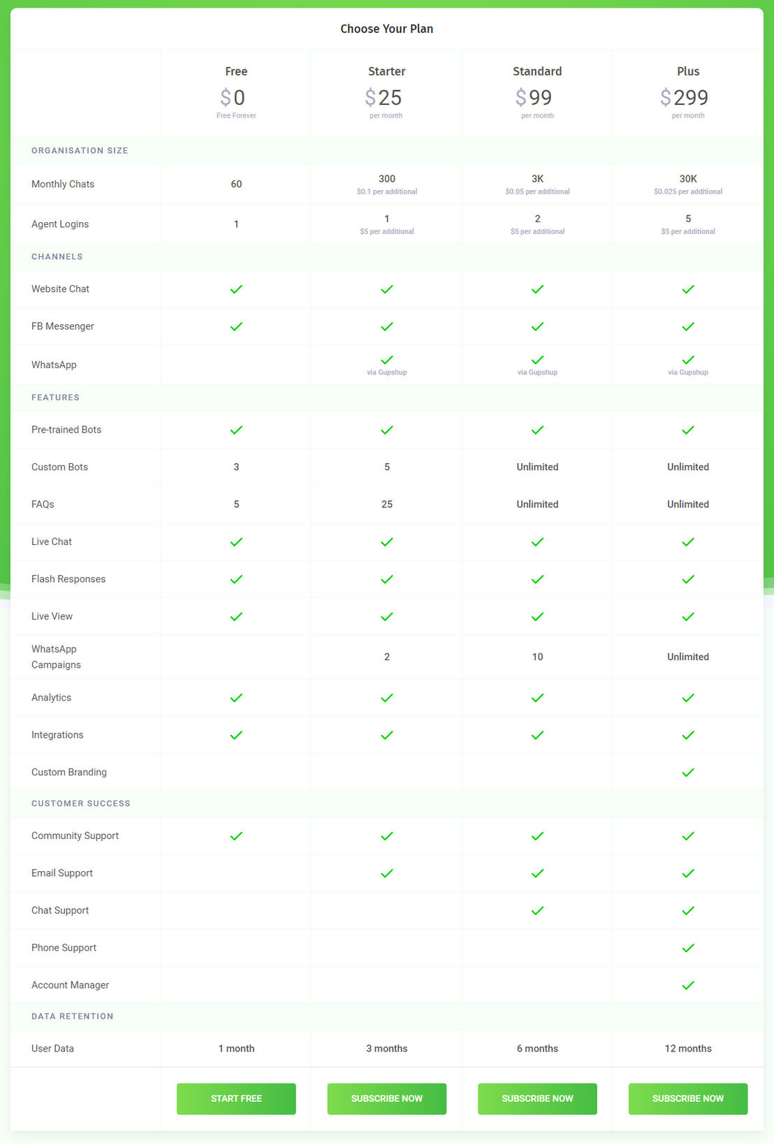 QuickReply.ai pricing 1